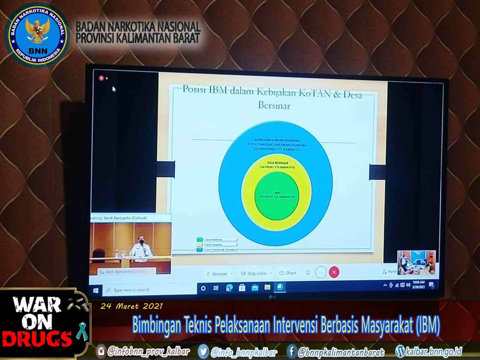 BIMBINGAN TEKNIS PELAKSANAAN INTERVENSI BERBASIS MASYARAKAT (IBM) BIMBINGAN TEKNIS PELAKSANAAN INTERVENSI BERBASIS MASYARAKAT (IBM)