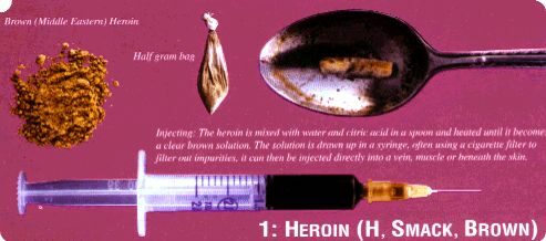 HEROIN