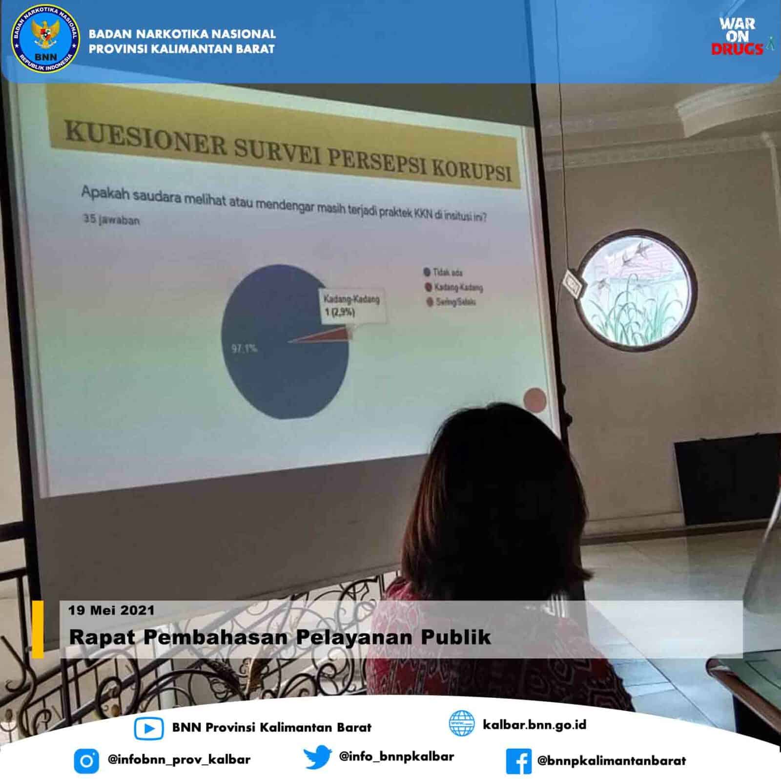 RAPAT PEMBAHASAN PELAYANAN PUBLIK RAPAT PEMBAHASAN PELAYANAN PUBLIK